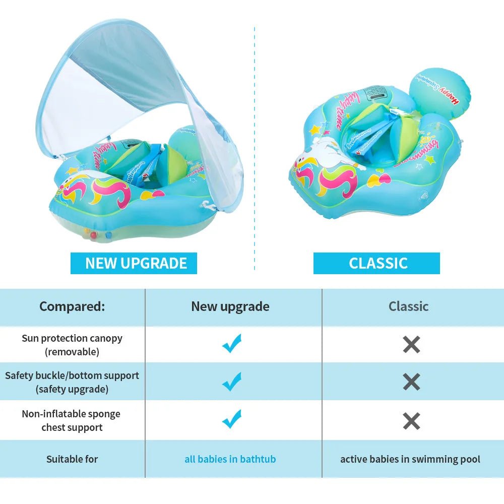 Baby Swimming Float Inflatable Infant Floating Kids Swim Ring Circle - BabyHaven